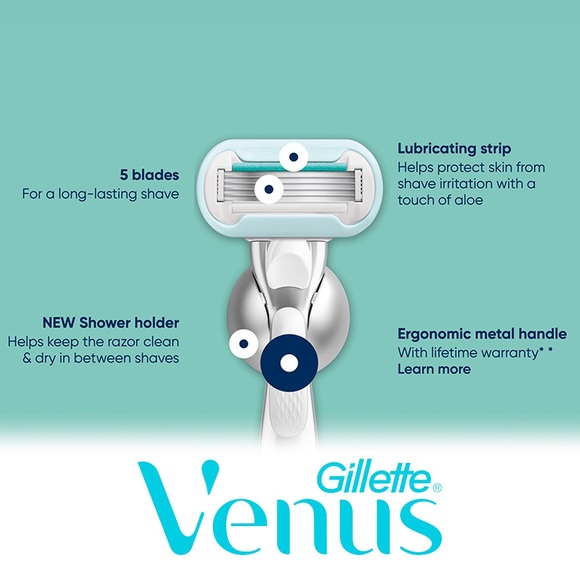 Gillette Venus Extra Smooth Sensitive Razor with Metal Handle + 10 Cartridges - Picture 3 of 9